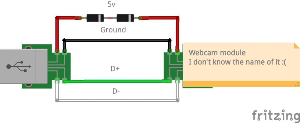 Schematic of the webcam module connected to a USB port